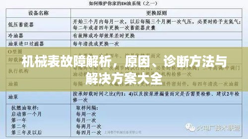 机械表故障解析，原因、诊断方法与解决方案大全