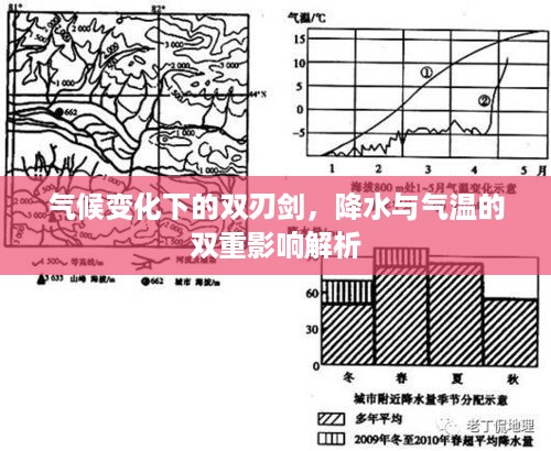 气候变化下的双刃剑，降水与气温的双重影响解析