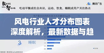 风电行业人才分布图表深度解析，最新数据与趋势洞察