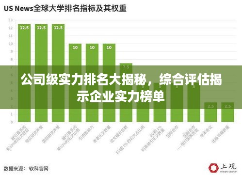 公司级实力排名大揭秘，综合评估揭示企业实力榜单