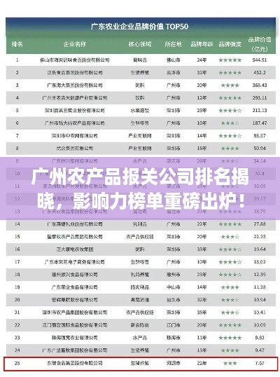 广州农产品报关公司排名揭晓，影响力榜单重磅出炉！