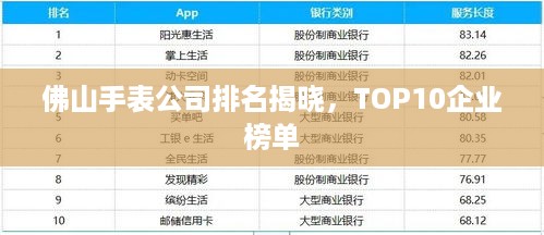 佛山手表公司排名揭晓，TOP10企业榜单