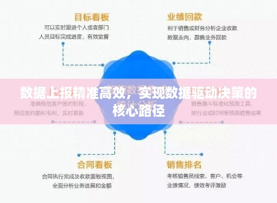 数据上报精准高效，实现数据驱动决策的核心路径