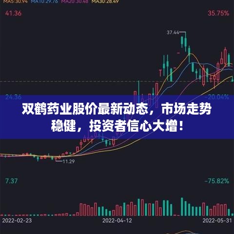 双鹤药业股价最新动态，市场走势稳健，投资者信心大增！