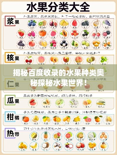 揭秘百度收录的水果种类奥秘探秘水果世界！