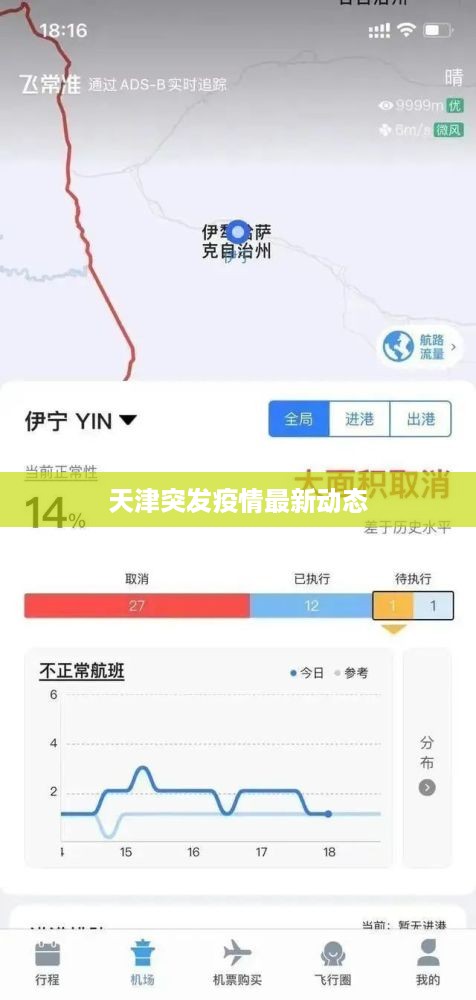 天津突发疫情最新动态