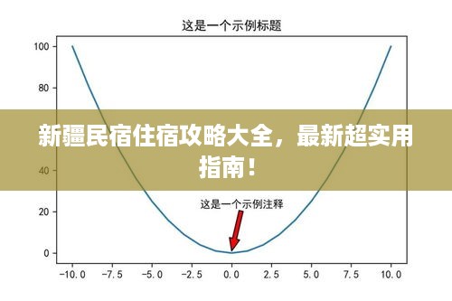 新疆民宿住宿攻略大全，最新超实用指南！