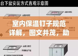室内保温钉子规范详解，图文并茂，助你轻松掌握保温秘籍！