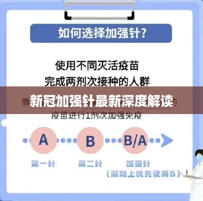 新冠加强针最新深度解读