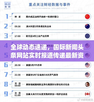 全球动态速递，国际新闻头条网站实时报道传递最新资讯
