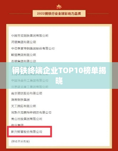 钢铁终端企业TOP10榜单揭晓