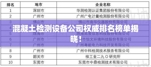 混凝土检测设备公司权威排名榜单揭晓！