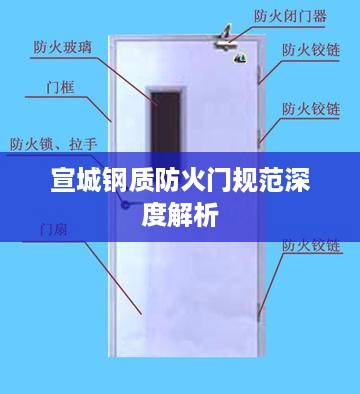 宣城钢质防火门规范深度解析