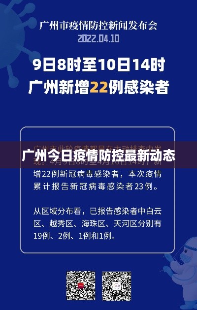广州今日疫情防控最新动态