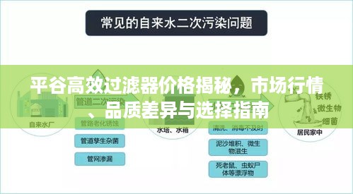 平谷高效过滤器价格揭秘，市场行情、品质差异与选择指南