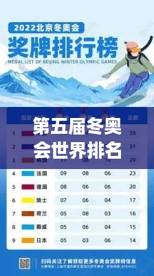 第五届冬奥会世界排名深度解析，各国表现一览无余！
