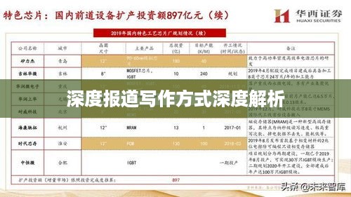 深度报道写作方式深度解析