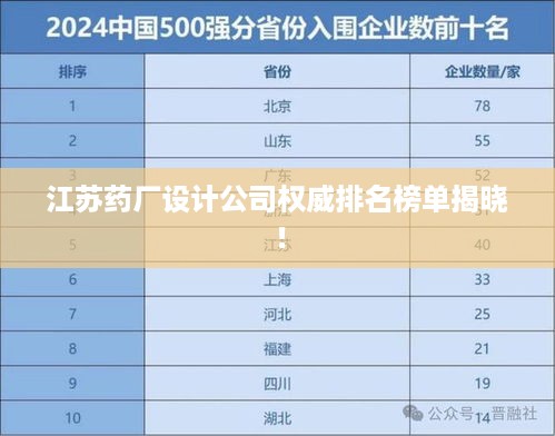 江苏药厂设计公司权威排名榜单揭晓！