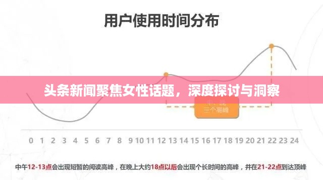 头条新闻聚焦女性话题，深度探讨与洞察