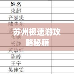 小鸟伊人