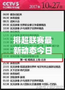 排超联赛最新动态今日更新