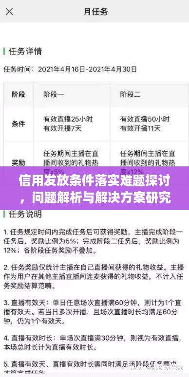 信用发放条件落实难题探讨，问题解析与解决方案研究