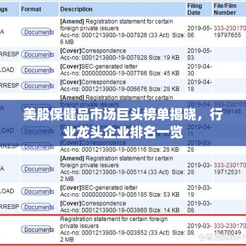 美股保健品市场巨头榜单揭晓，行业龙头企业排名一览