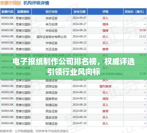 电子报纸制作公司排名榜，权威评选引领行业风向标