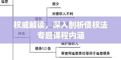 大张挞伐