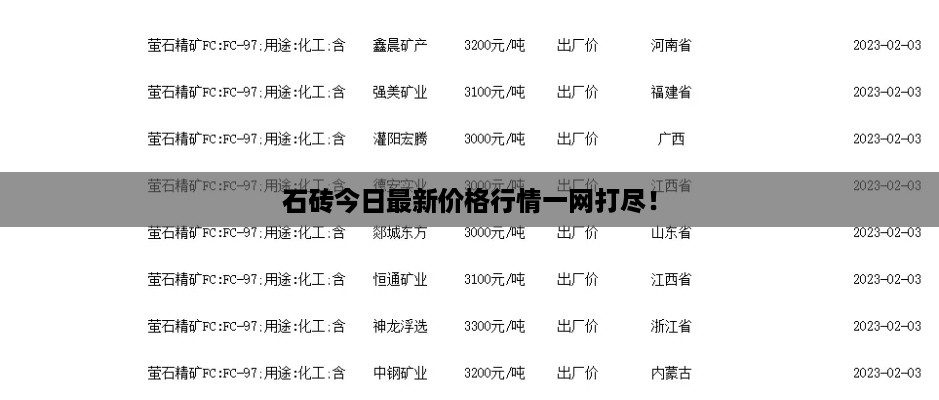石砖今日最新价格行情一网打尽！