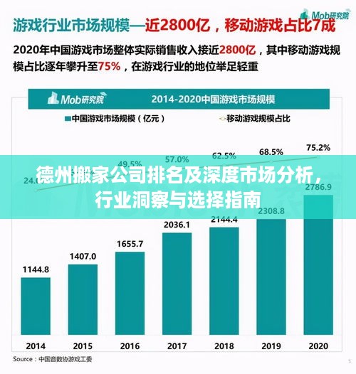 德州搬家公司排名及深度市场分析，行业洞察与选择指南