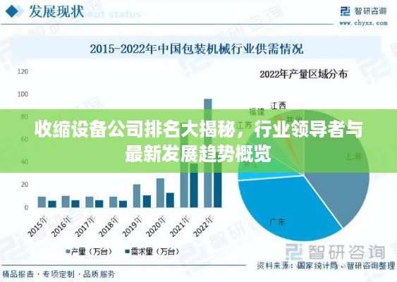 收缩设备公司排名大揭秘，行业领导者与最新发展趋势概览