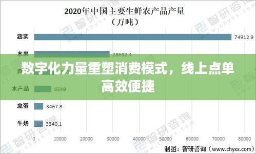 数字化力量重塑消费模式，线上点单高效便捷