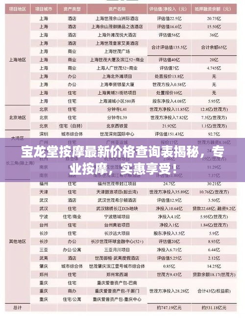 宝龙堂按摩最新价格查询表揭秘，专业按摩，实惠享受！