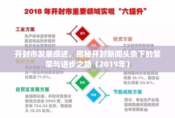 开封市发展综述，揭秘开封新闻头条下的繁荣与进步之路（2019年）