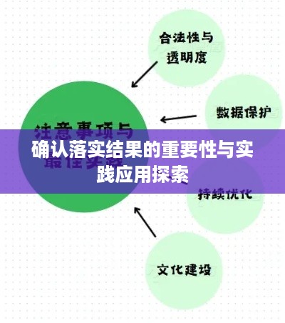确认落实结果的重要性与实践应用探索