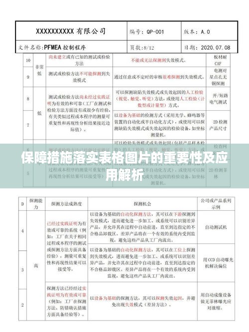 保障措施落实表格图片的重要性及应用解析