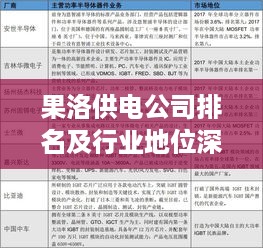 标新创异