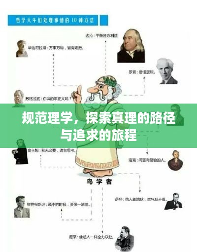 规范理学，探索真理的路径与追求的旅程