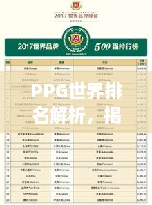 PPG世界排名解析，揭秘其在全球500强的位置与实力