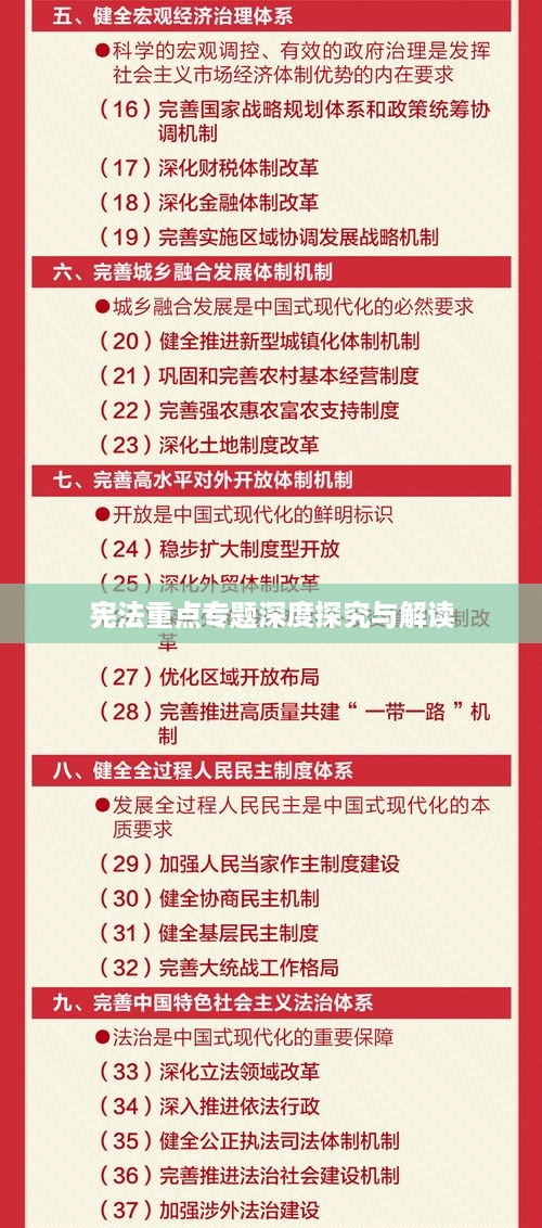 宪法重点专题深度探究与解读