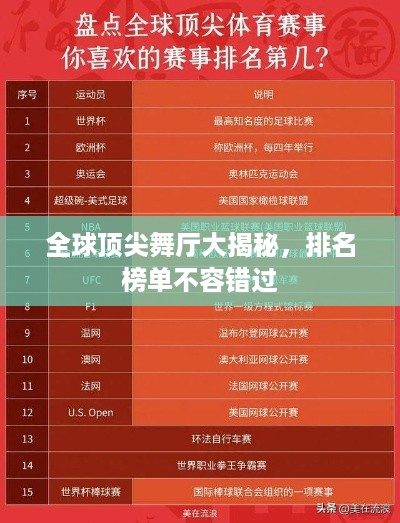全球顶尖舞厅大揭秘，排名榜单不容错过