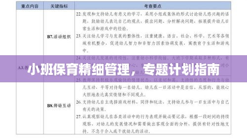 小班保育精细管理，专题计划指南