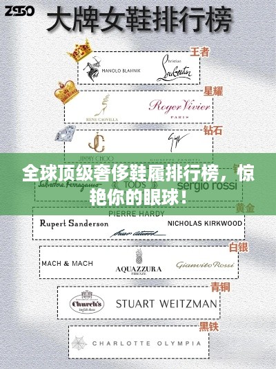 全球顶级奢侈鞋履排行榜，惊艳你的眼球！