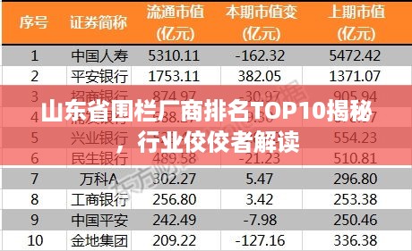 山东省围栏厂商排名TOP10揭秘，行业佼佼者解读
