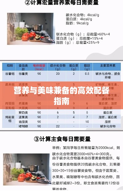营养与美味兼备的高效配餐指南