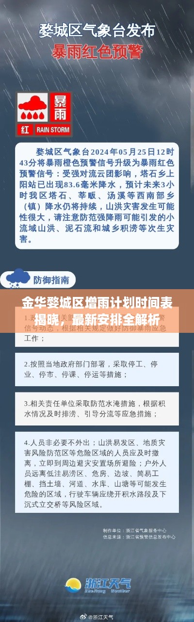 飞龙在天