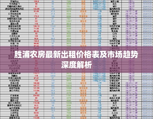胜浦农房最新出租价格表及市场趋势深度解析