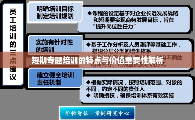 短期专题培训的特点与价值重要性解析