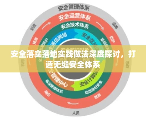 安全落实落地实践做法深度探讨，打造无缝安全体系
